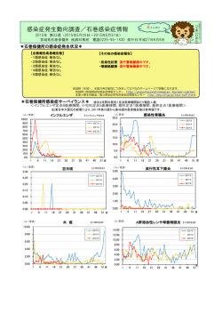 Infectious Diseases Weekly Report City of Kita