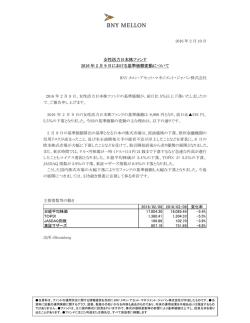 女性活力日本株ファンド 2016 年 2 月 9 日における基準価額変動について