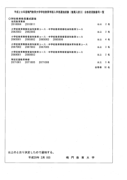 平成28年度学校教育学部入学者選抜試験（推薦入試 II