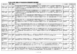 平成28年度 聖徳大学 教員免許状更新講習 選択講習