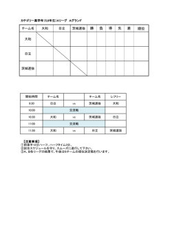 試合組合せ