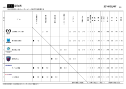 （PDF）｜JVA - 日本バレーボール協会