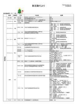 H27部活動だより - 修文女子高等学校