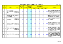総合支所 (PDF:94KB)