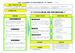 概要版（PDF：498KB）