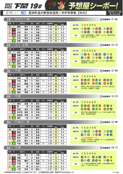 2/13(土) 豊田町道の駅蛍街道西ノ市杯争奪戦【初日】 おはよう戦 ふく