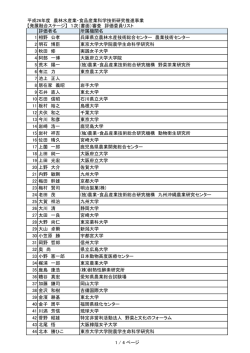 （書面）審査 評価委員名簿（PDF：124KB）