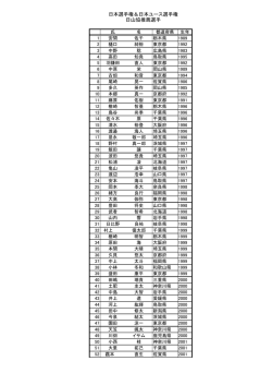 DOWNLOAD PDF