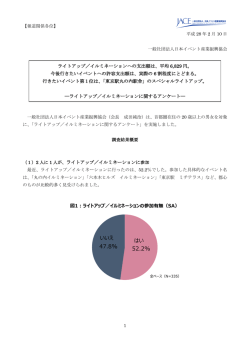 ライトアップ／イルミネーションに関するアンケート