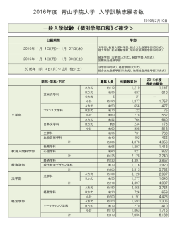 一般入学試験《個別学部日程》