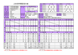 上谷沼卒業記念大会の要項