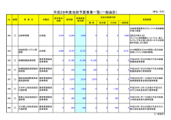 各種委員会 (PDF:60KB)