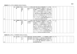 別添1