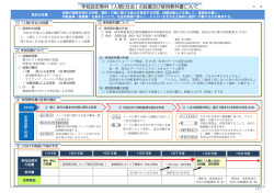 学校設定教科 「人間と社会」 の設置及び使用