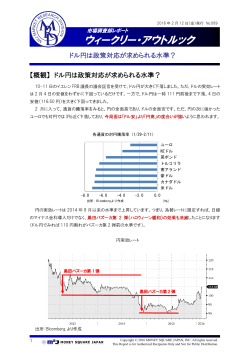 市場調査部レポート - マネースクウェア・ジャパン