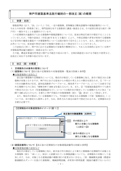 神戸市建築基準法施行細則の一部改正(案)の概要