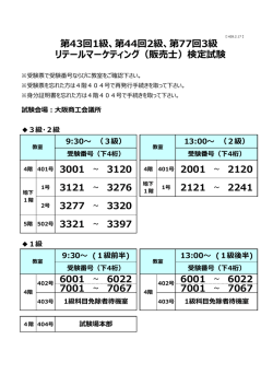 第44回2級、第77回3級
