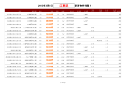 江東区新着物件リスト