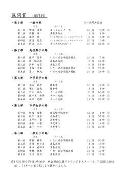 区間賞 （部門別）