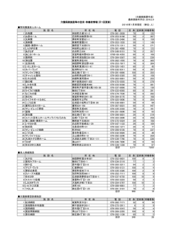 印刷用