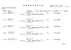 建 設 業 許 可 業 者 名 簿