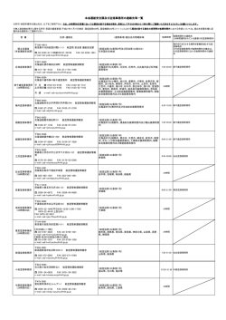 具体的な名称は所在地はこちらを参考にしてほしい（PDF)。