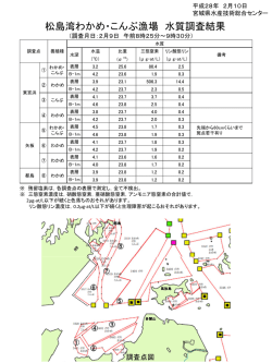 松島湾わかめ・こんぶ漁場水質調査結果 [PDFファイル／381KB]