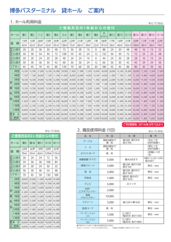 ホール利用料金・備品使用料金・その他