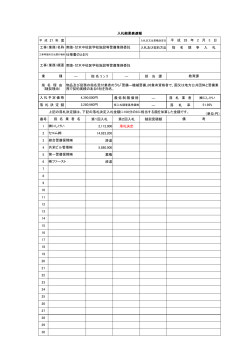 平 成 27 年 度 ― 指 名 ﾗ ﾝ ｸ ― 担 当 課 最低制限価格 ― 落 札 業 者