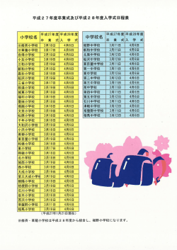 平成27年度卒業式及び平成28年度入学式日程