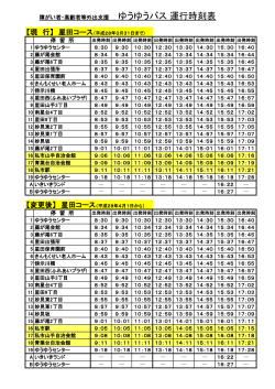 「星田コース」の現行と平成28年4月1日変更後