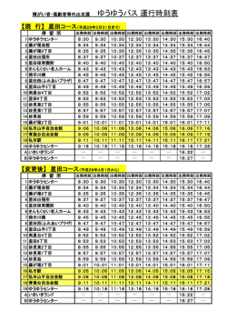 「星田コース」の現行と平成28年4月1日変更後