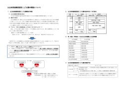 公立幼保連携型認定こども園の開設について
