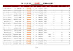 中央区新着物件リスト