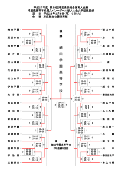女子競技記録【Pdf】 - 埼玉県高等学校体育連盟 バレーボール専門部