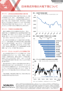 日本株式市場の大幅下落について