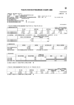 平成28年3月期 第3四半期決算短信〔日本基準〕（連結）