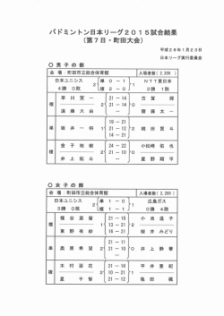 ントン日本リーグ20 ー 5試合結果