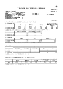 平成28年3月期 第3四半期決算短信〔日本基準〕（連結）
