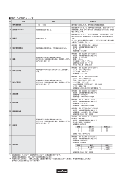 PRG18/21BBシリーズ