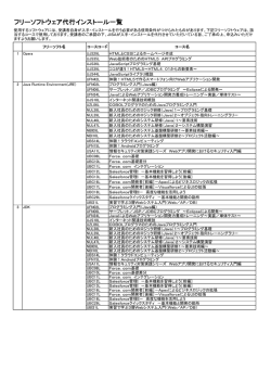 フリーソフトウェア代行インストール一覧