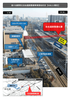 自由通路整備位置