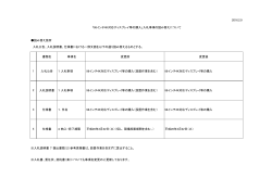入札事項の読み替えについて (PDF/75 kB)