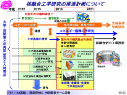 資料2 ヘリカル方式核融合研究の進捗状況と今後の取り組み（3） （PDF