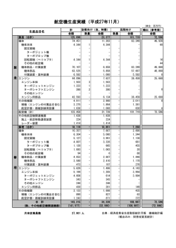 概要はこちら