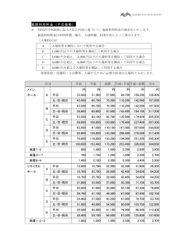 長野市芸術館 施設利用料金