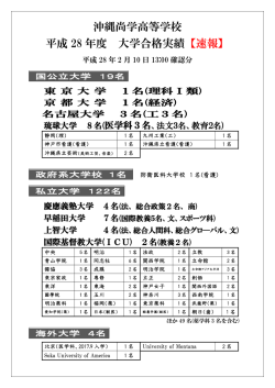 H28 合格速報 東京1名、京都1名、名古屋3名