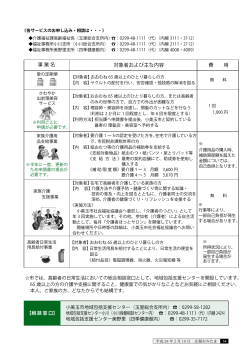 事…業…名 対象者および主な内容 費 用