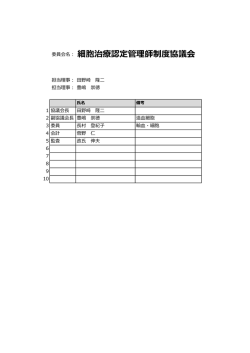 委員会名： 細胞治療認定管理師制度協議会