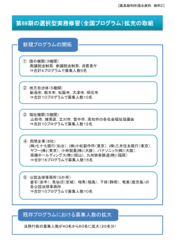 資料2 第69期の選択型実務修習（全国プログラム）拡充の取組